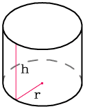 Объем цилиндра через радиус и высоту