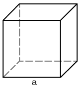 Вычислить Объем куба