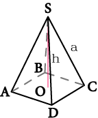 Объем правильной четырехугольной пирамиды