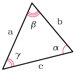 площадь треугольника Через две стороны и угол между ними
