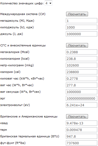 Калькулятор перевода квт в л с