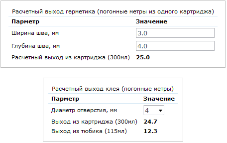 Расход герметика на 1 м шва таблица